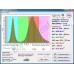 Светодиод бездрайверный полного спектра для фитосветильников мощностью 30Вт