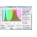 Полноспектровый 10Вт фитосветодиод на радиаторе LED grow light "Мерак"