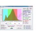 LED лампа повышенной мощности (цоколь E14/E27/E40/GU10) 150Вт "Ицар" 101.900 lux